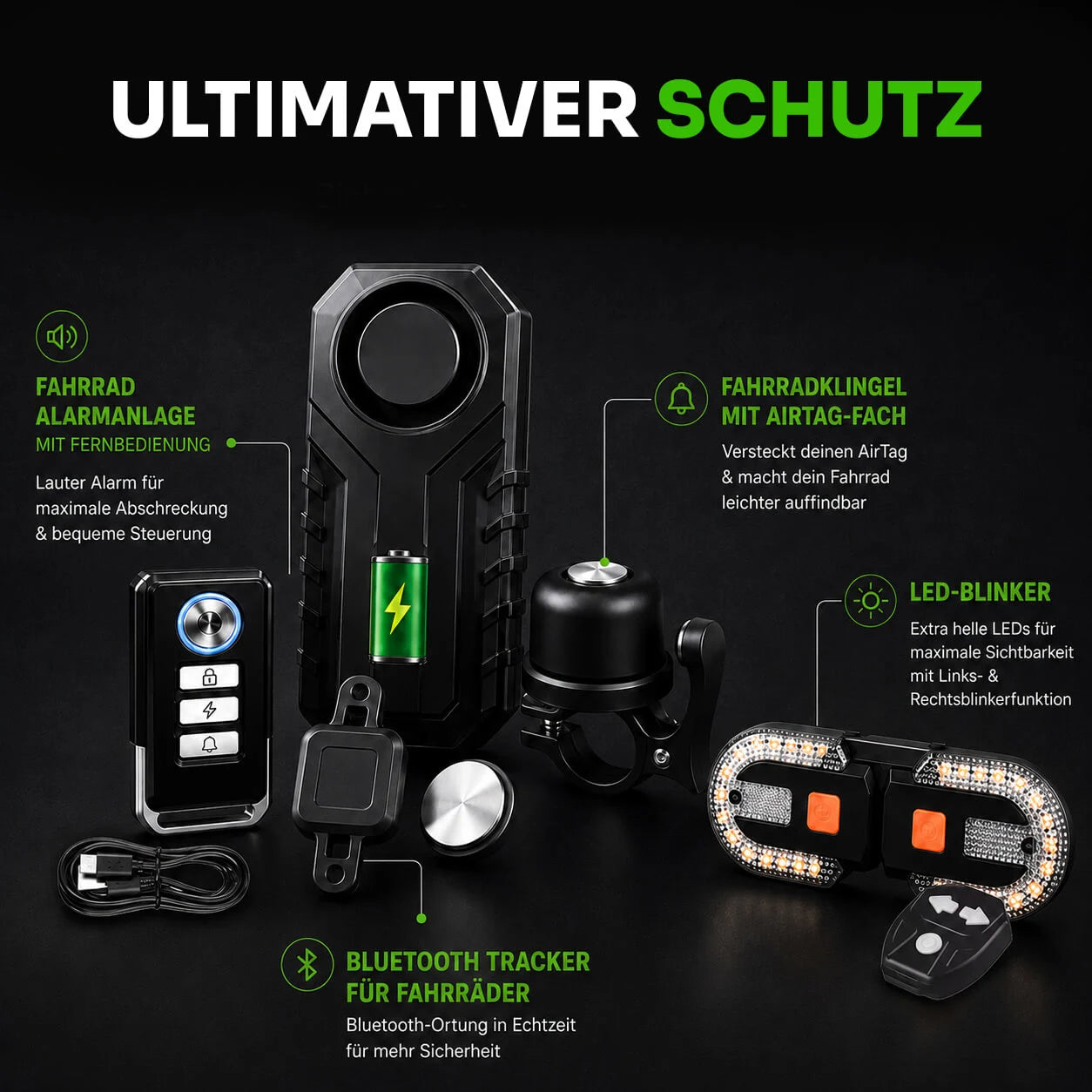 Rundum-Sicher Paket