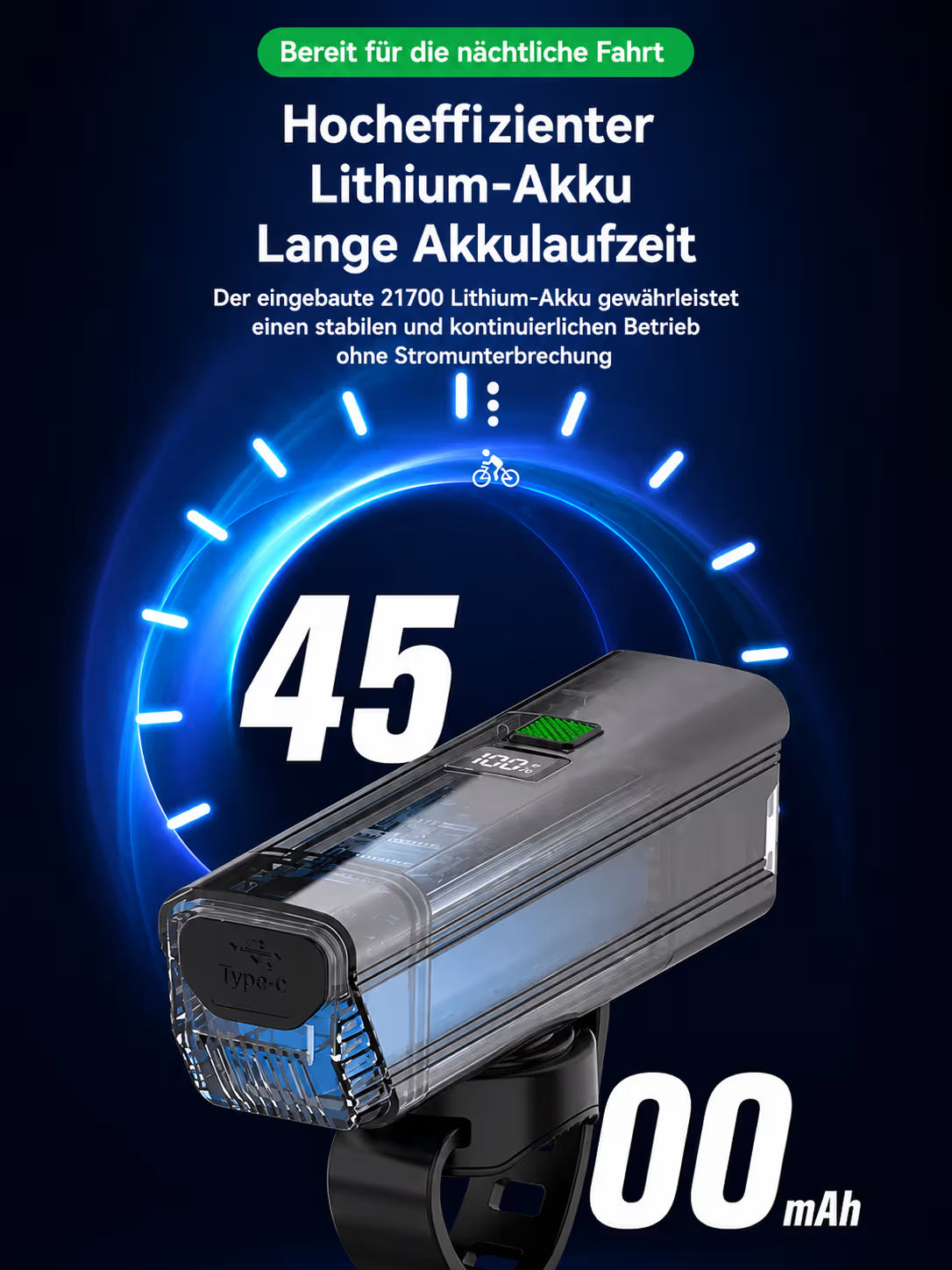 Fahrradlicht 800 Lumen – USB-C Wiederaufladbar