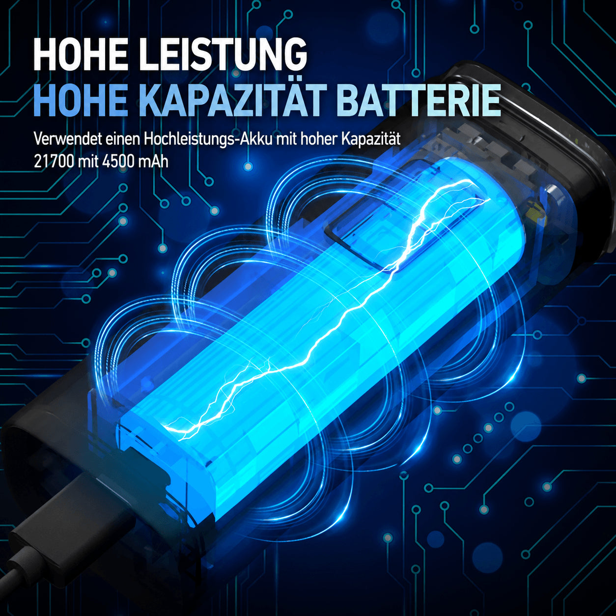 LED Fahrradscheinwerfer 2000 Lumen