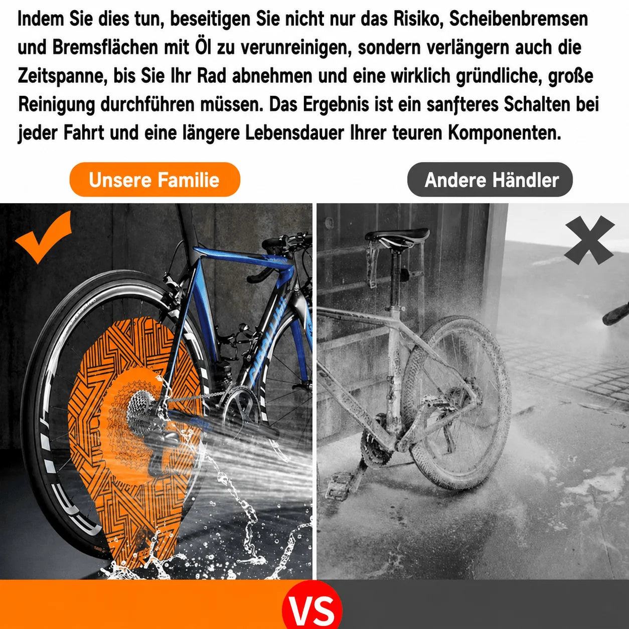 Fahrrad Bremsenschutz – Wasch- & Wartungsabdeckung