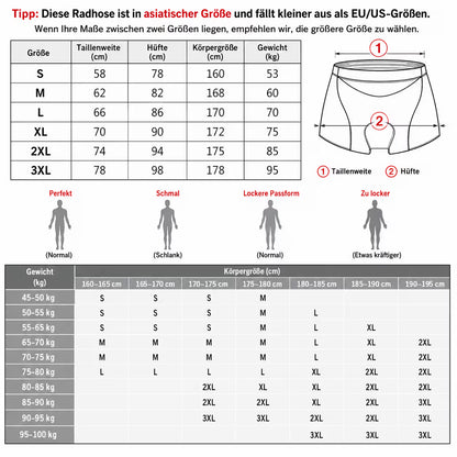 Fahrrad Unterhose 5D Gel – Gepolstert & Atmungsaktiv