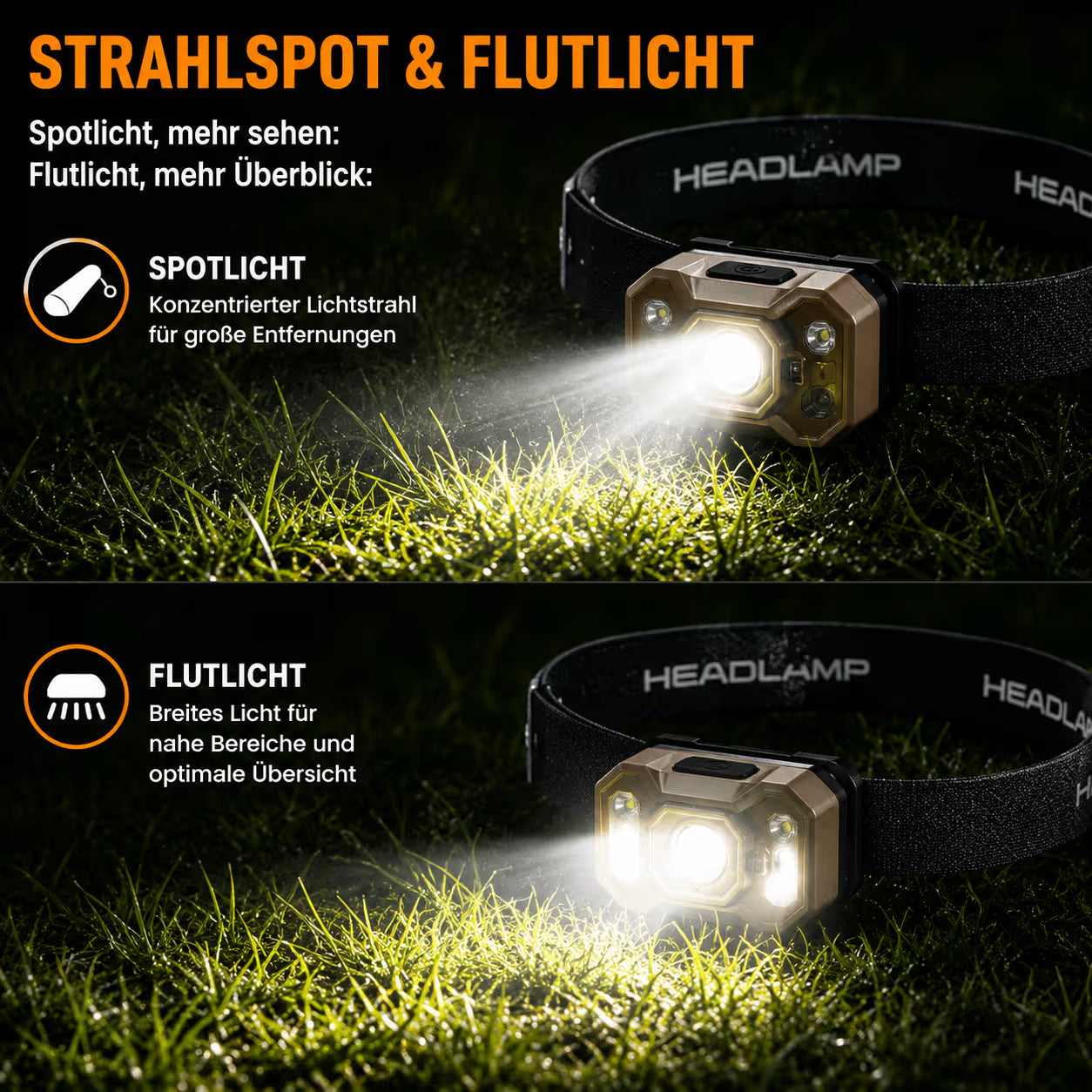 TrailLight Stirnlampe Pro 5 Modi – USB-C