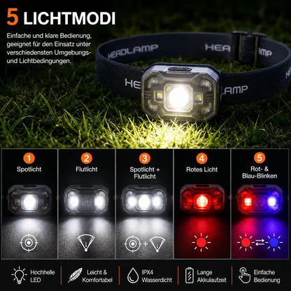TrailLight Stirnlampe Pro 5 Modi – USB-C