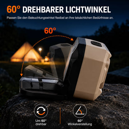 TrailLight Stirnlampe Pro 5 Modi – USB-C