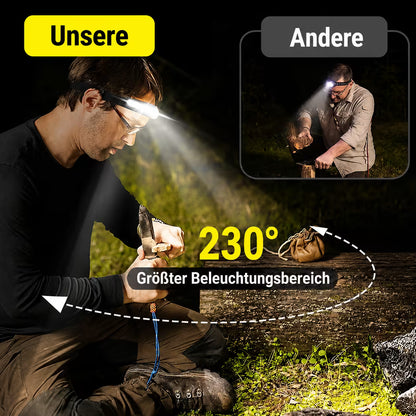 Panorama Stirnlampe 230° – Mit Sensor