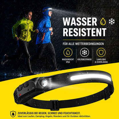 Panorama Stirnlampe 230° – Mit Sensor