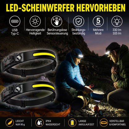 Panorama Stirnlampe 230° – Mit Sensor