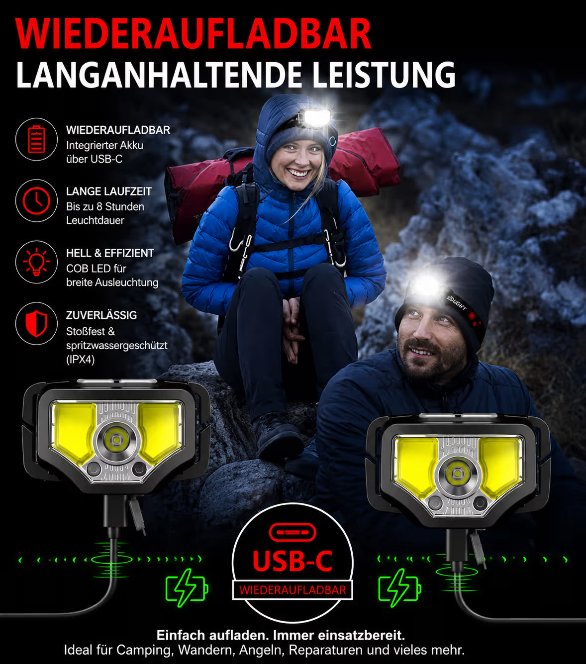 LED Stirnlampe mit Bewegungssensor