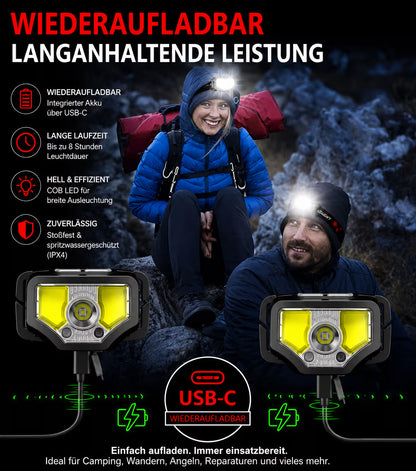 LED Stirnlampe mit Bewegungssensor