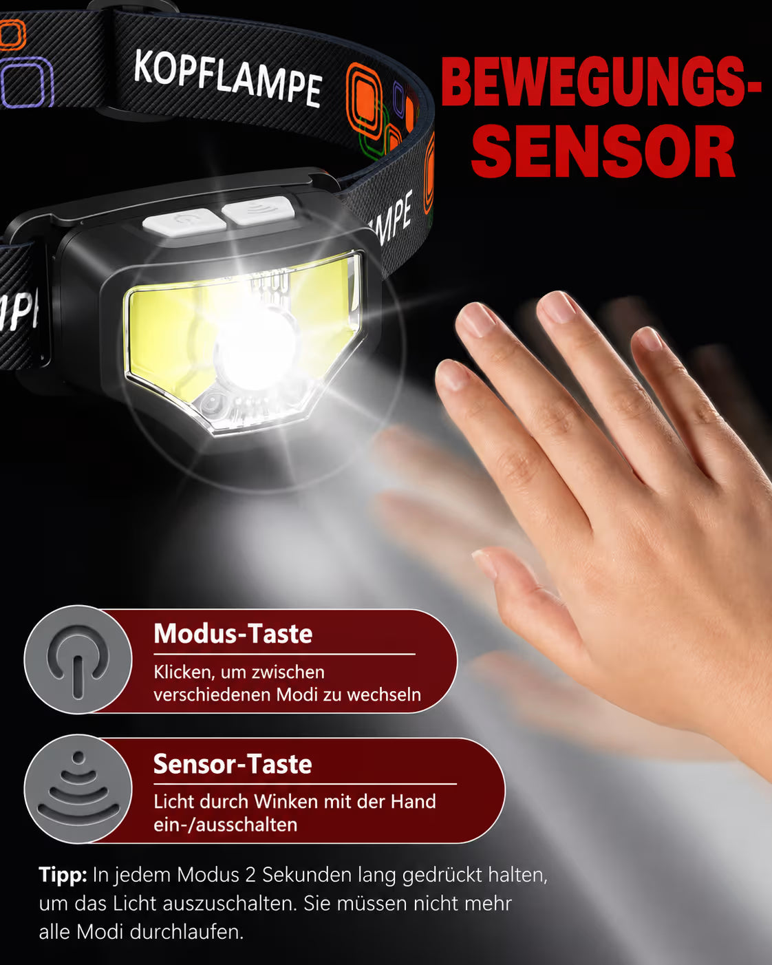 LED Stirnlampe mit Bewegungssensor