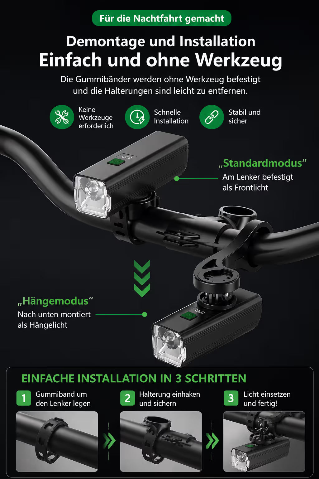 Fahrradlicht 800 Lumen – USB-C Wiederaufladbar