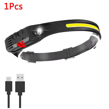 Panorama Stirnlampe 230° – Mit Sensor